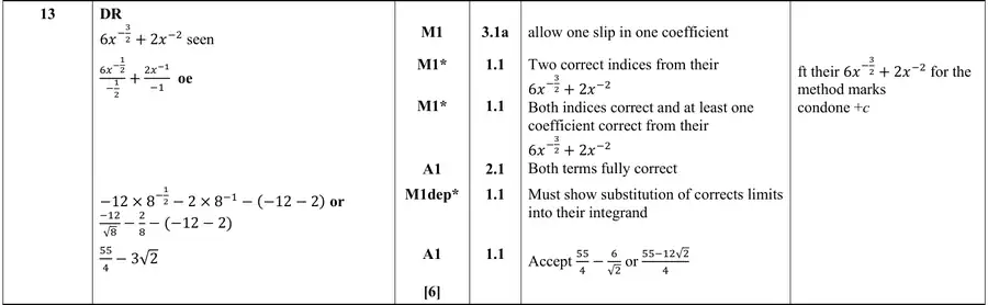 Mark scheme