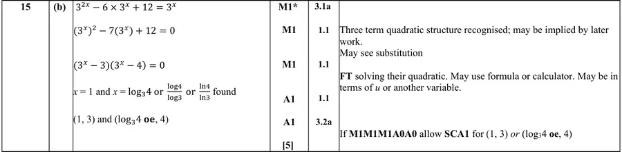 Mark scheme (b)