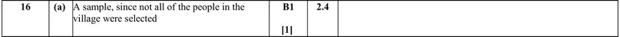 Mark scheme (a)