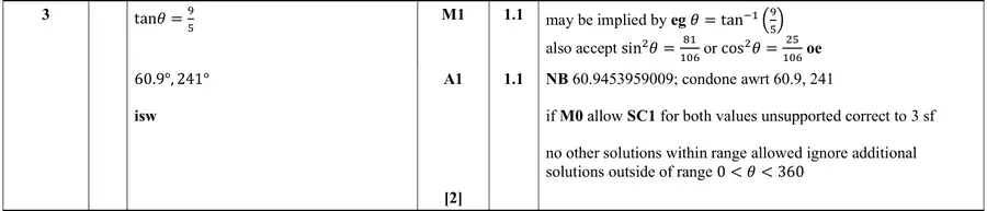 Mark scheme