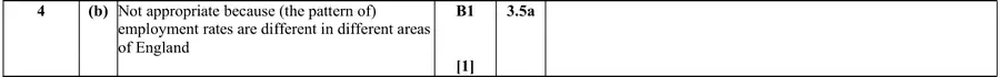 Mark scheme (b)