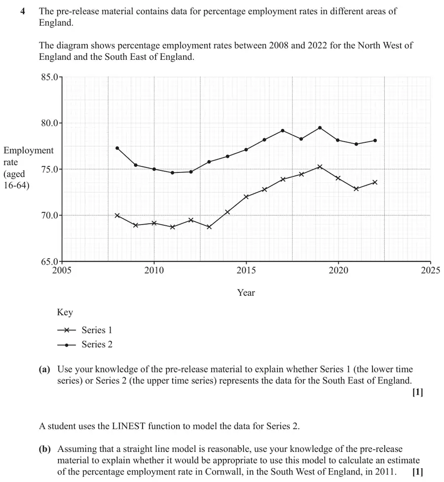 June 2025 Paper 2 Q4 question