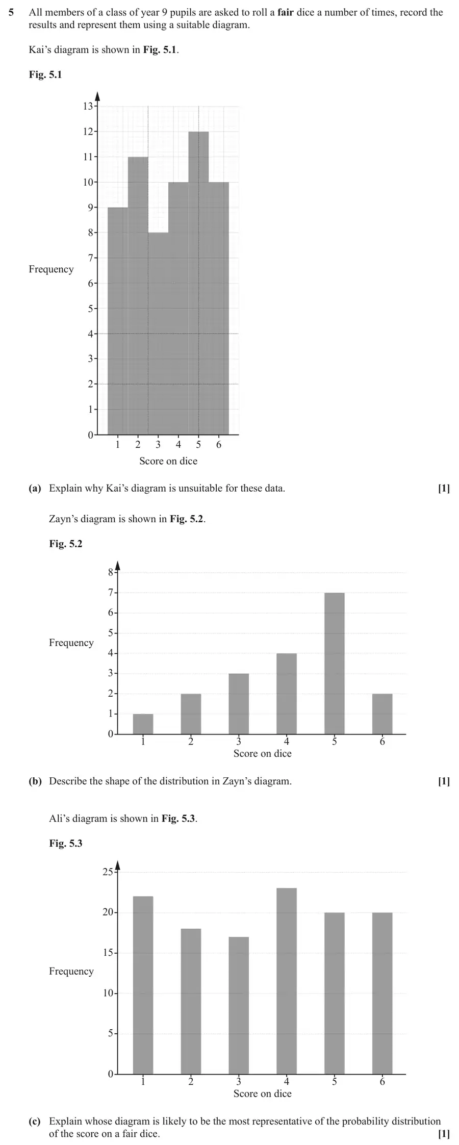 June 2025 Paper 2 Q5 question