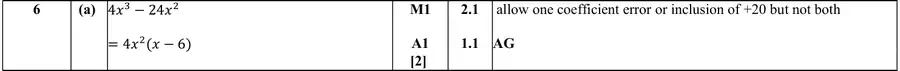 Mark scheme (a)