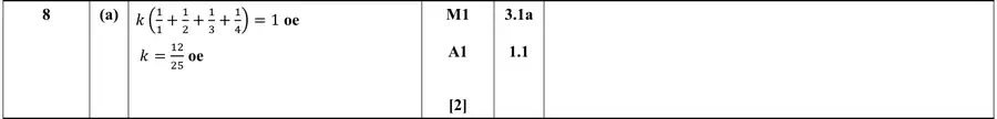 Mark scheme (a)