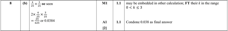 Mark scheme (b)