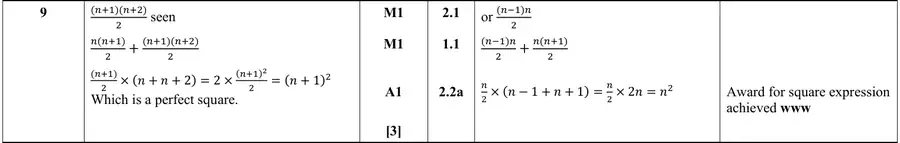 Mark scheme