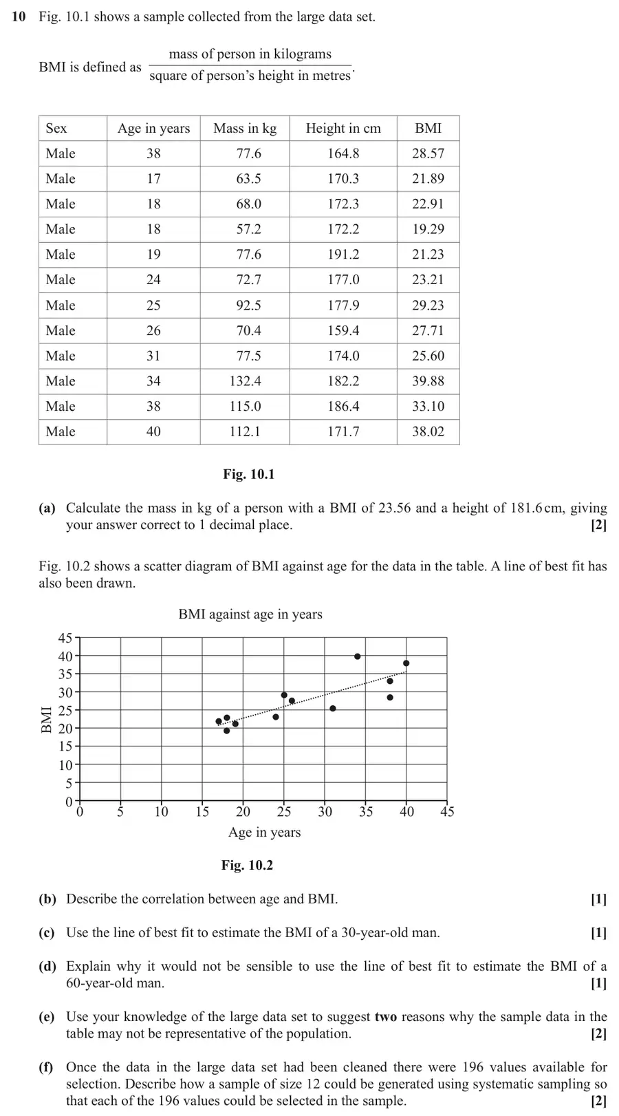 October 2020 Paper 2 Q10 question