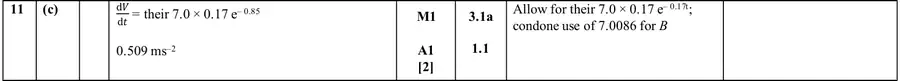 Mark scheme (c)