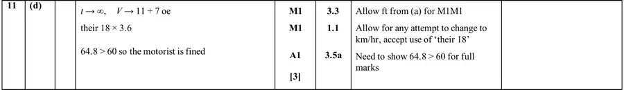 Mark scheme (d)
