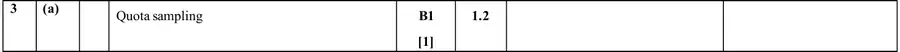 Mark scheme (a)