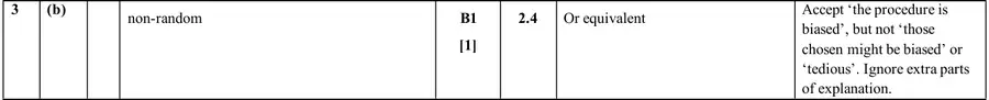 Mark scheme (b)