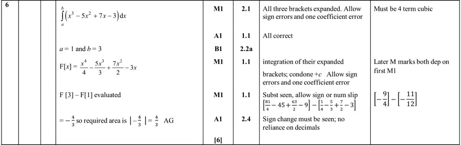 Mark scheme
