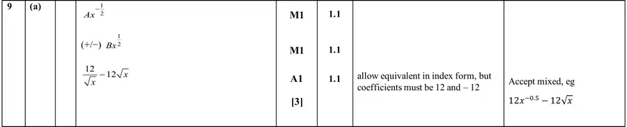 Mark scheme (a)