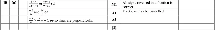 Mark scheme (a)