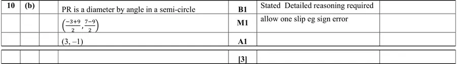 Mark scheme (b)