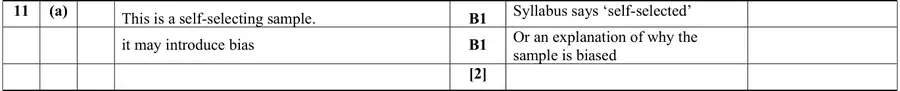 Mark scheme (a)