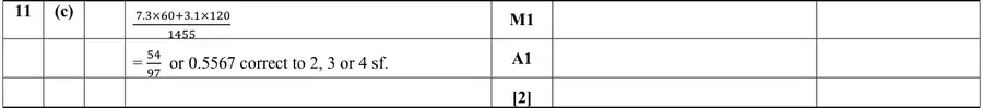 Mark scheme (c)