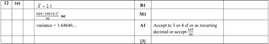 Mark scheme (a)