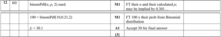 Mark scheme (c)