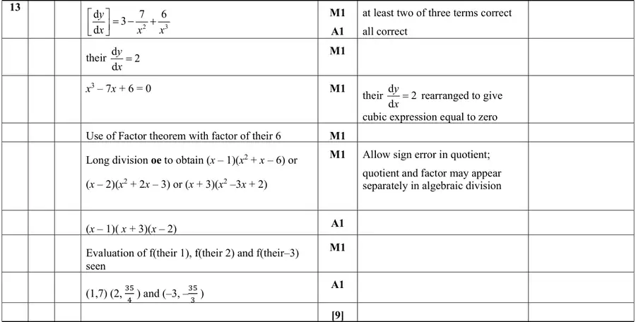 Mark scheme