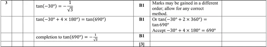 Mark scheme