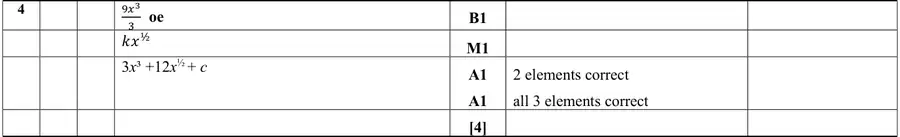 Mark scheme