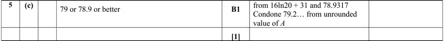 Mark scheme (c)