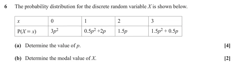October 2021 Paper 2 Q6 question