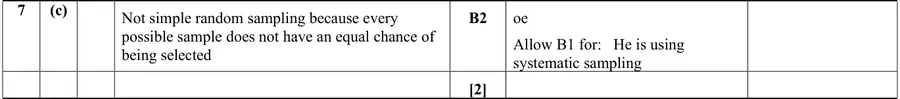 Mark scheme (c)