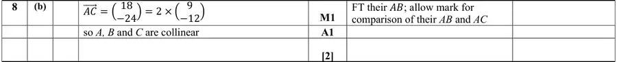 Mark scheme (b)