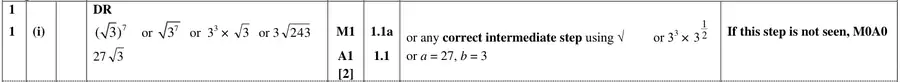 Mark scheme (i)