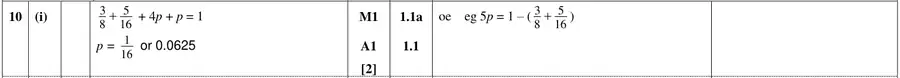 Mark scheme (i)