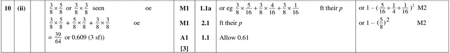 Mark scheme (ii)