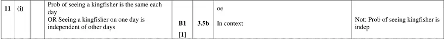 Mark scheme (i)