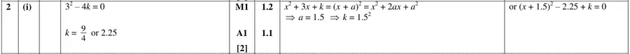 Mark scheme (i)