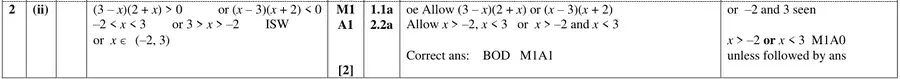 Mark scheme (ii)