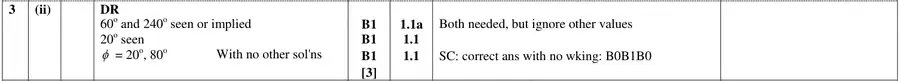 Mark scheme (ii)