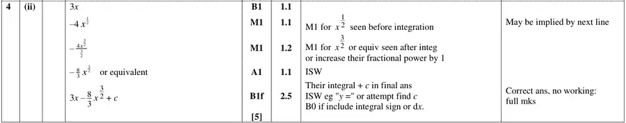 Mark scheme (ii)