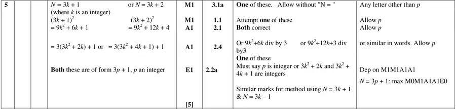 Mark scheme