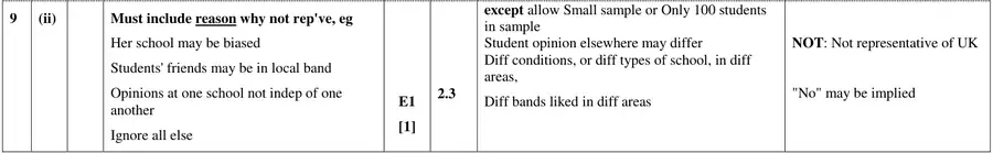 Mark scheme (ii)