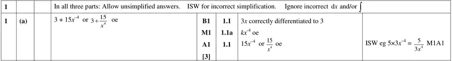 Mark scheme (a)