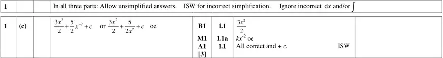 Mark scheme (c)