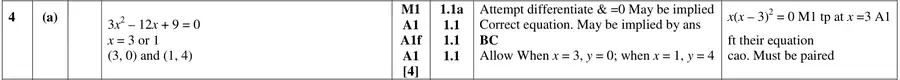 Mark scheme (a)