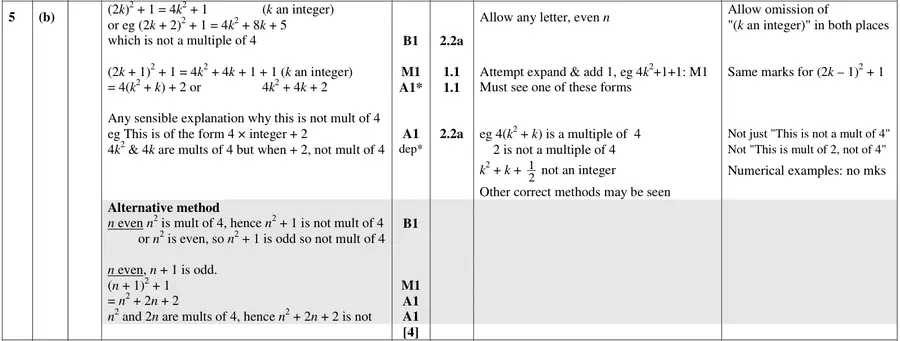 Mark scheme (b)