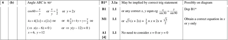 Mark scheme (b)
