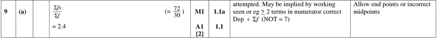 Mark scheme (a)