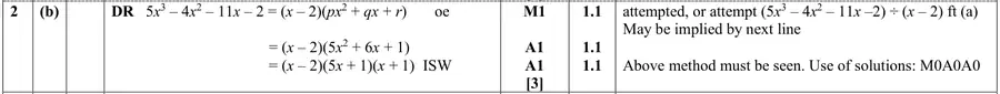 Mark scheme (b)