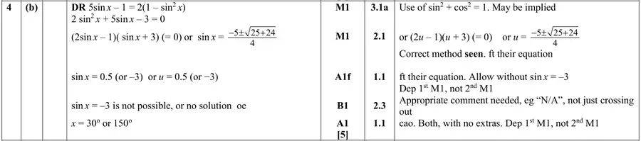 Mark scheme (b)