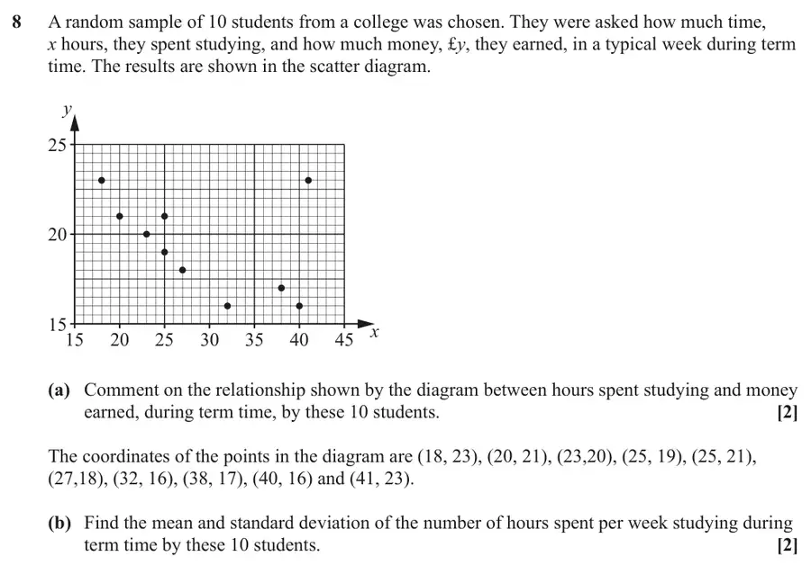 June 2022 Paper 1 Q8 question